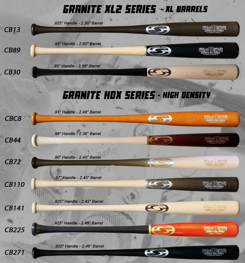 American Beech baseball bats high quality dense billets, these bats enable batters to prove themselves